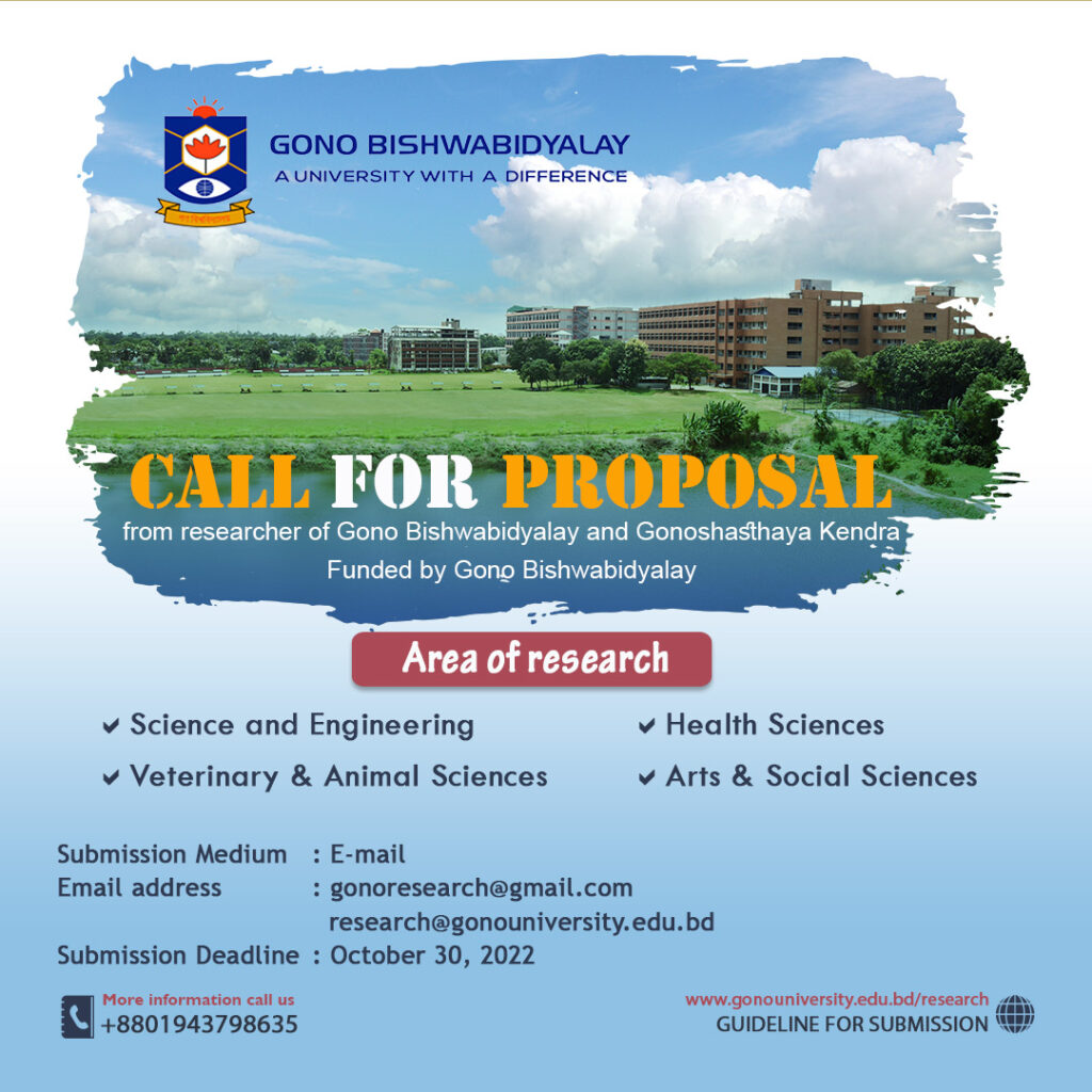 call for research proposal 2022 india